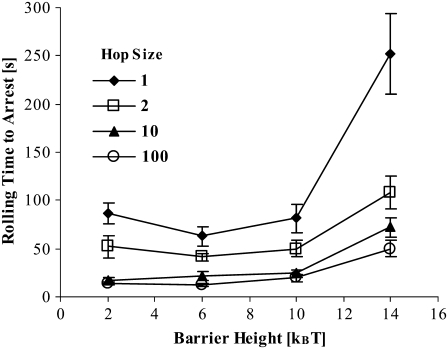 FIGURE 8