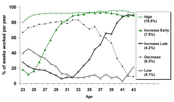 Fig. 1a