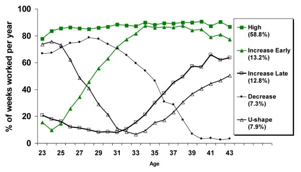 Fig. 1b