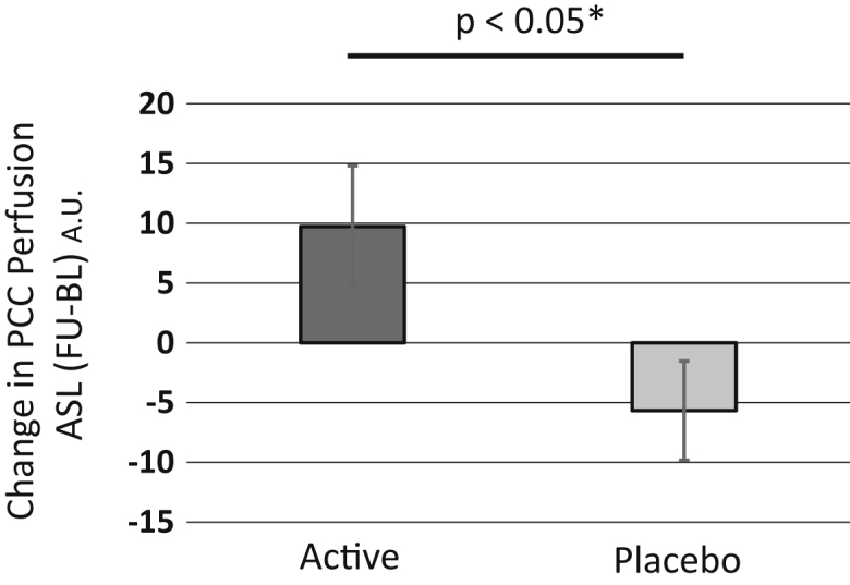 Fig.6