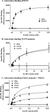 FIGURE 12.