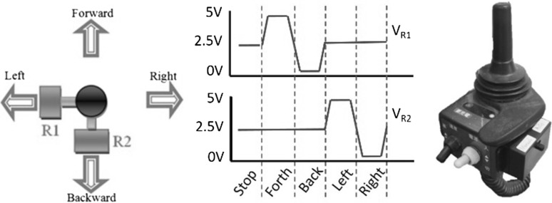 Fig. 10