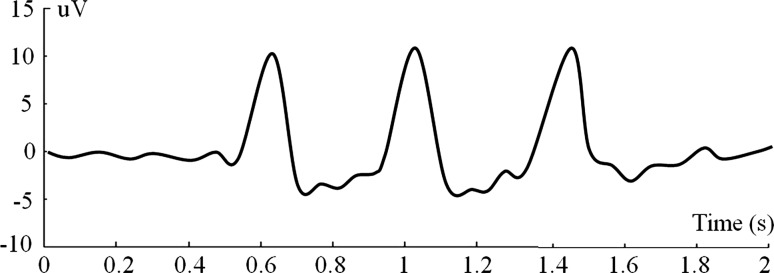 Fig. 5