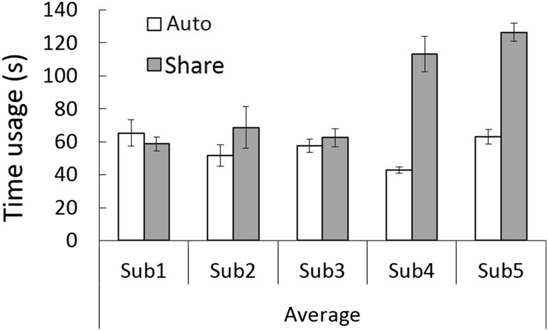 Fig. 24