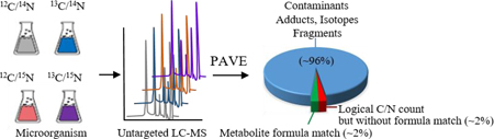 graphic file with name nihms-1007253-f0006.jpg