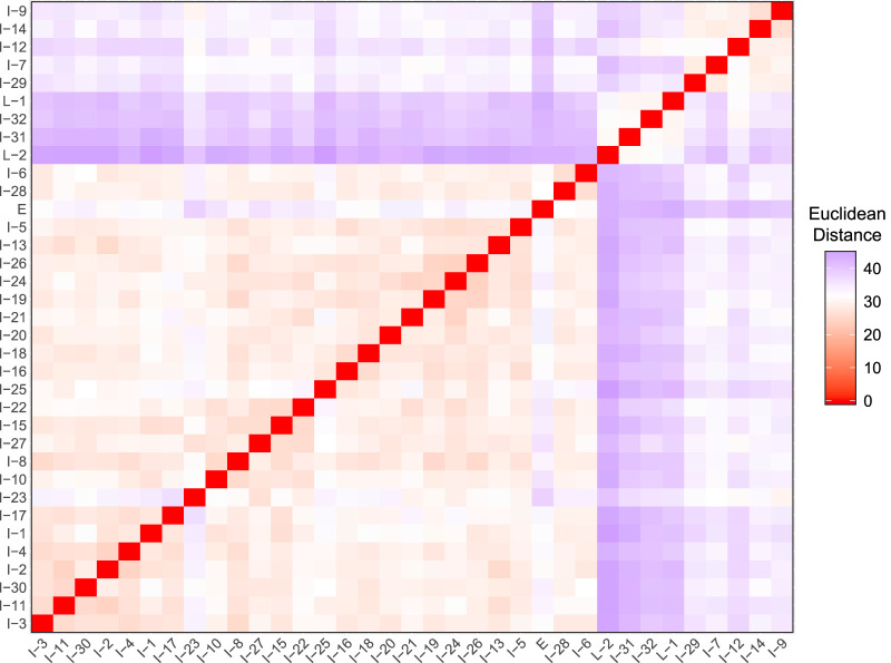 FIG 5
