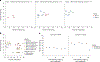 Fig. 4 |