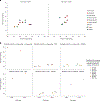 Fig. 3 |
