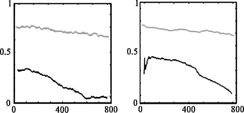 Fig. 8