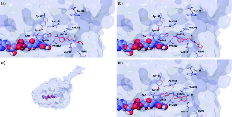 Figure 6.