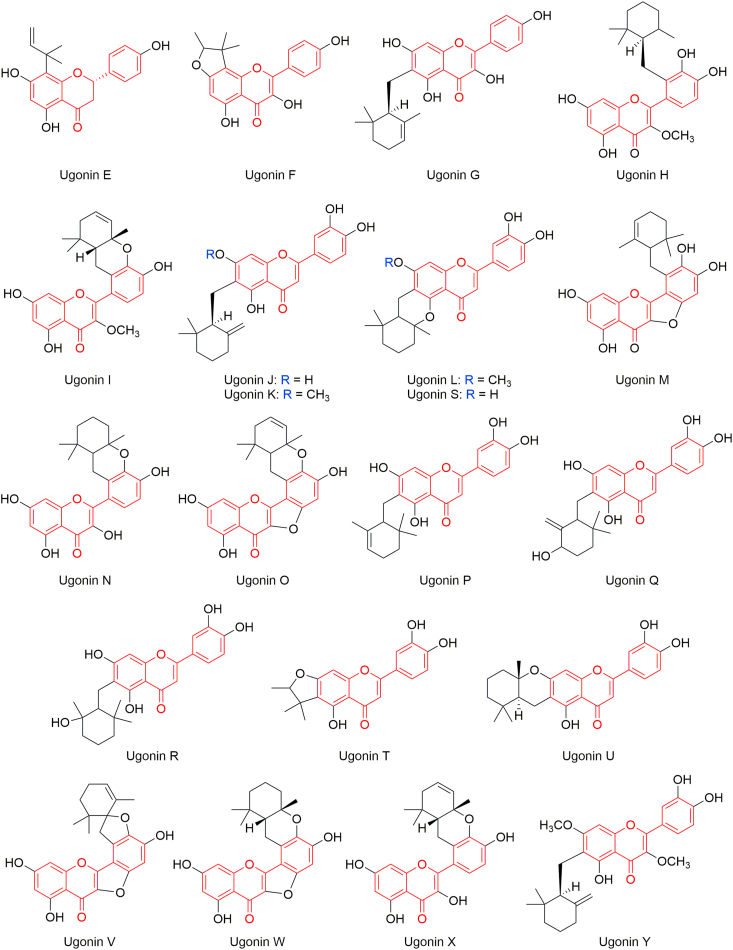 Figure 3