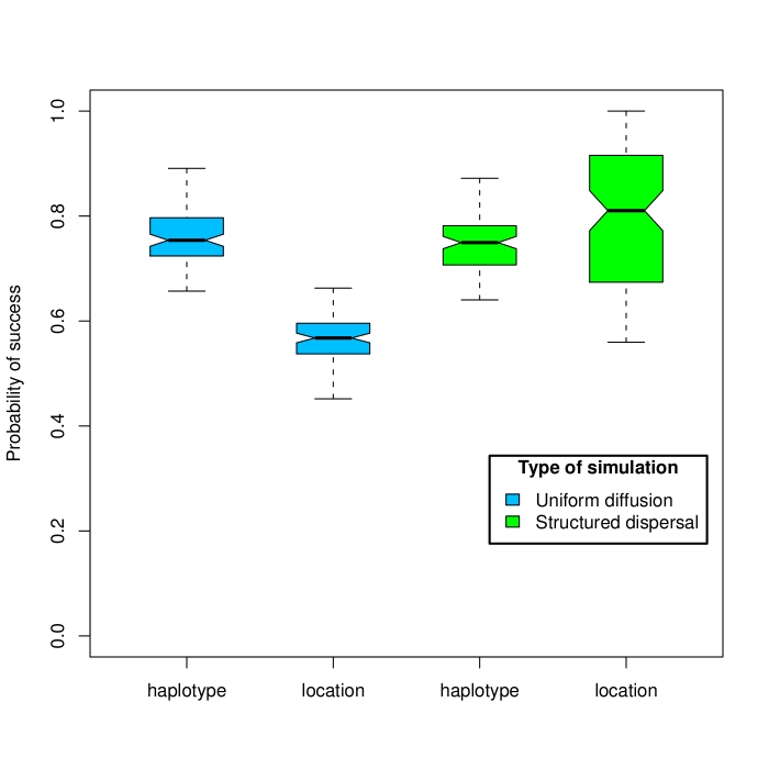 graphic file with name figure3.jpg