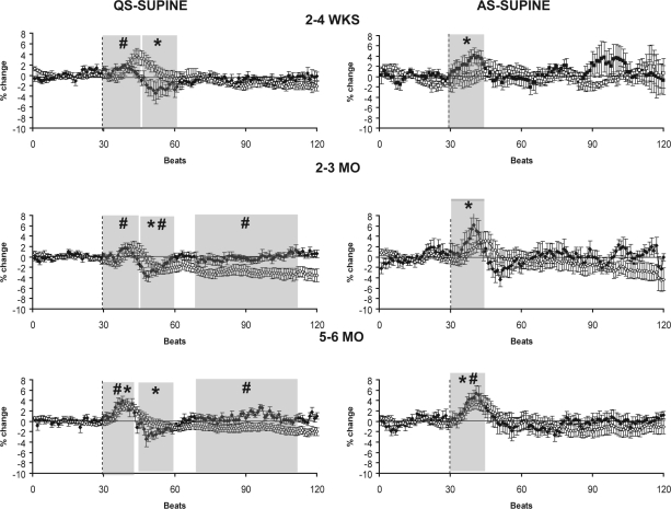 Figure 2a