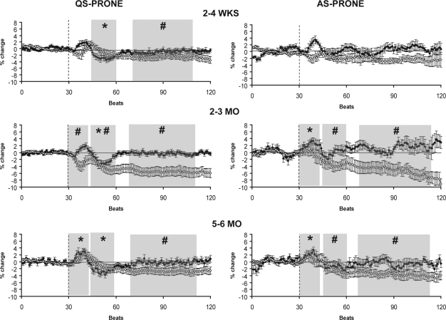 Figure 2b