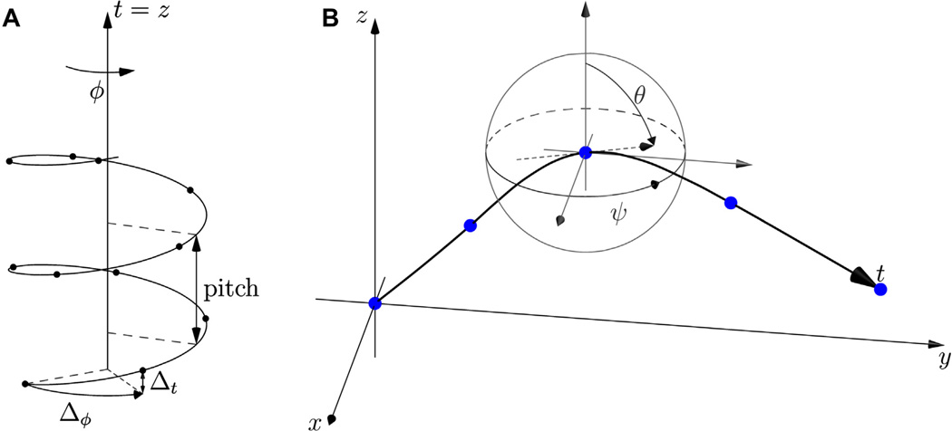 Fig.1