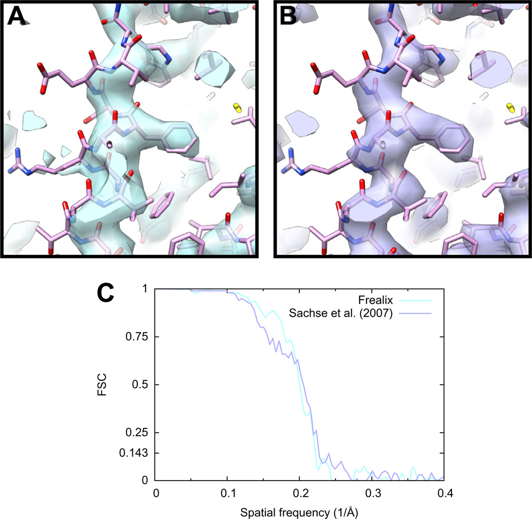 Fig.7