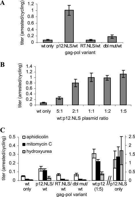 FIG. 4.