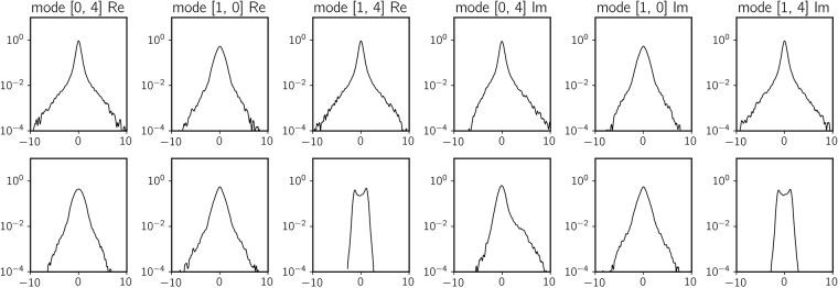 Fig 9