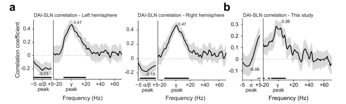 Figure 5—figure supplement 1.