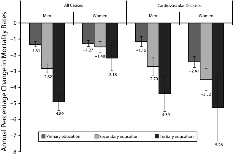 FIGURE 3—