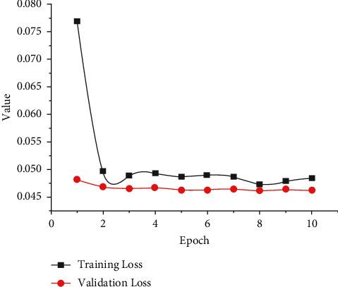 Figure 16