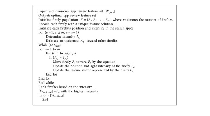 Algorithm 2