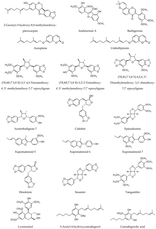 graphic file with name scipharm-85-00005-i002.jpg