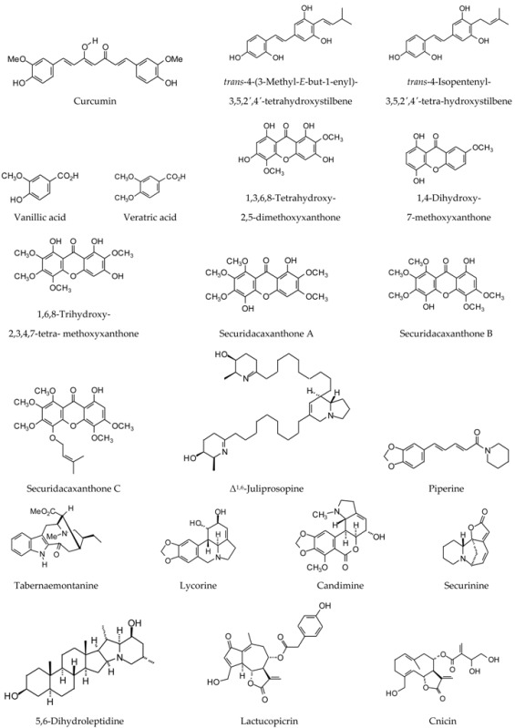 graphic file with name scipharm-85-00005-i003.jpg