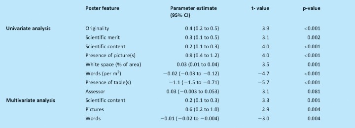 graphic file with name clinmed-11-2-138tbl2.jpg