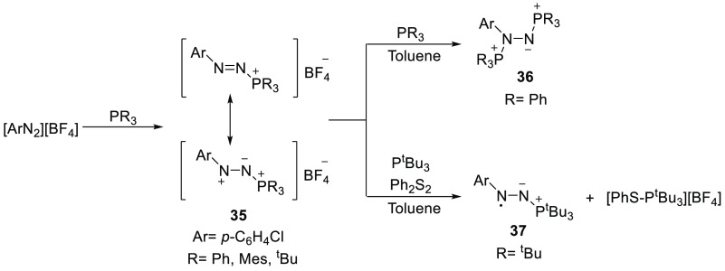 Scheme 11