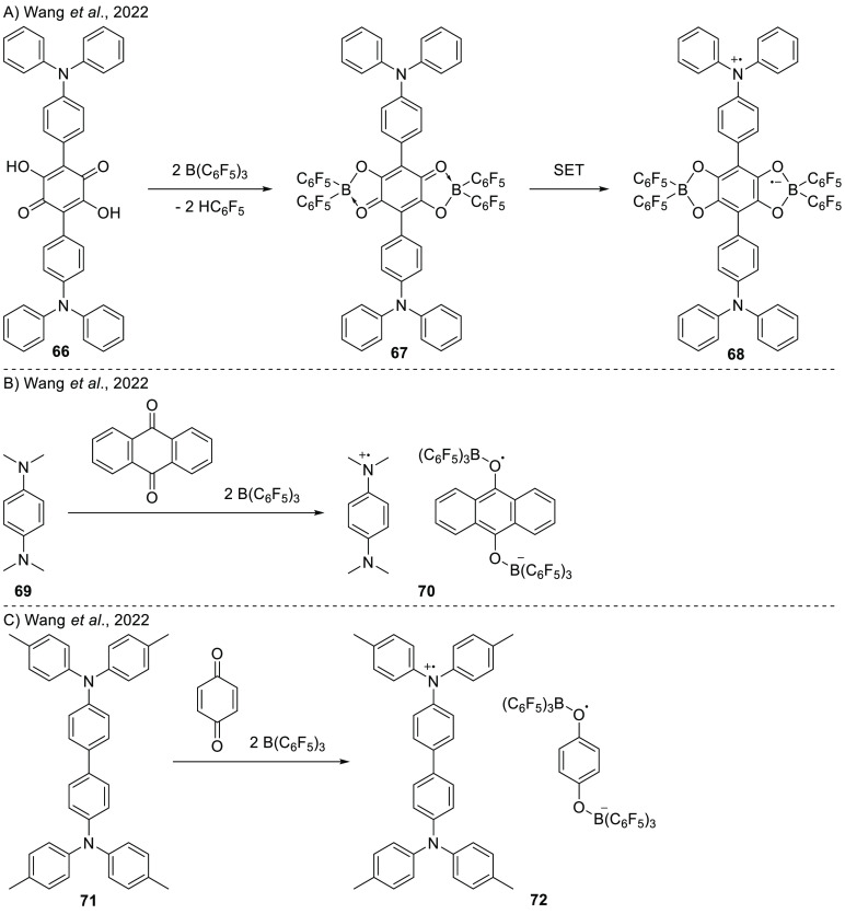 Scheme 23