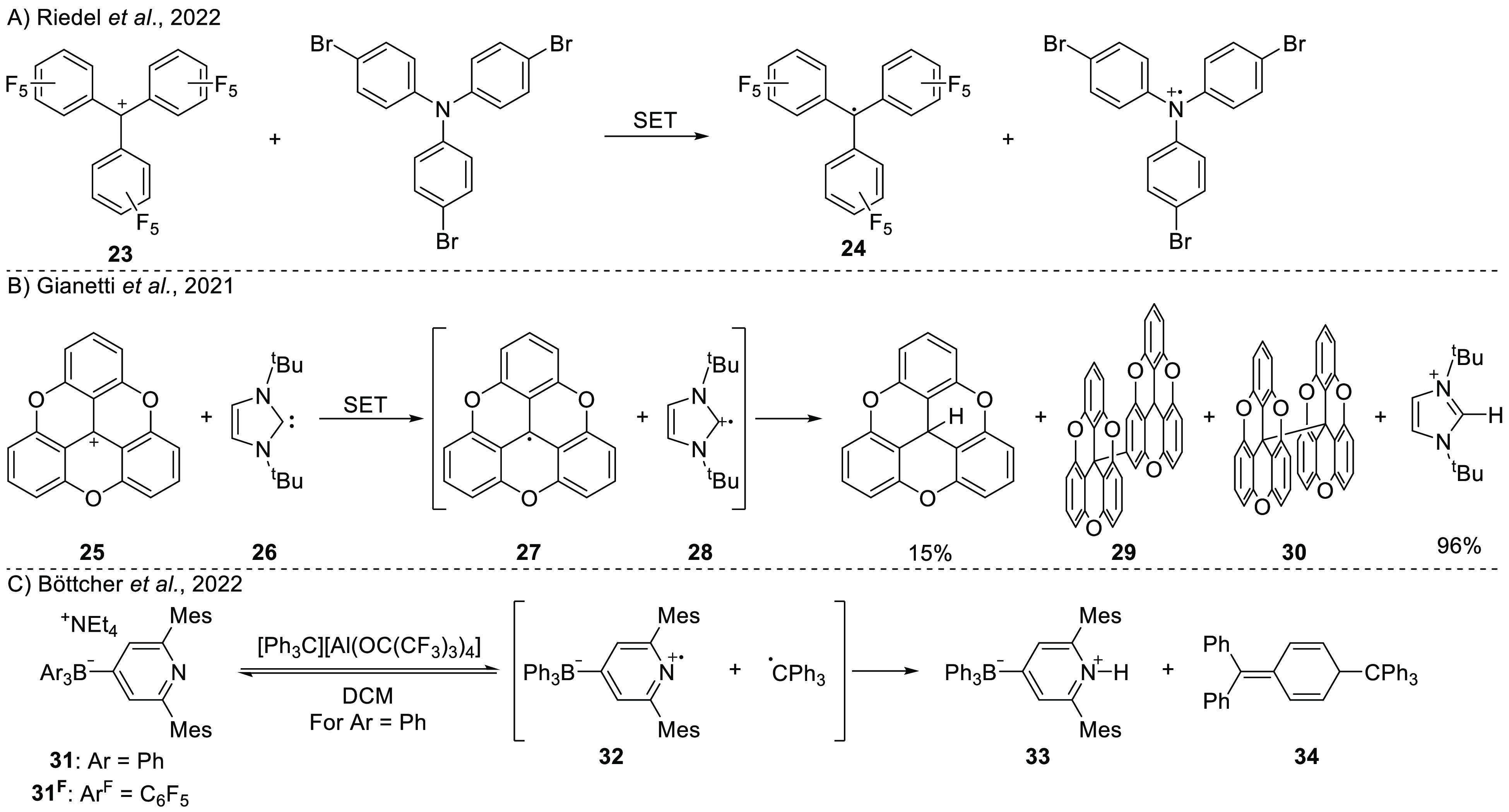 Scheme 10