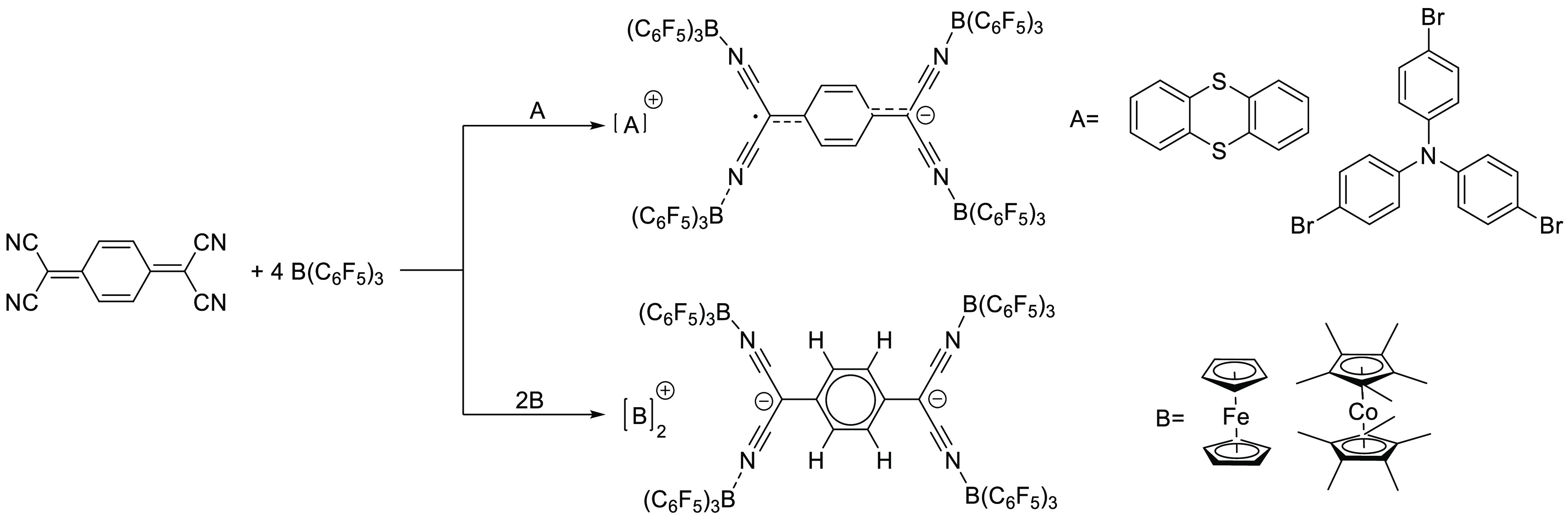 Scheme 13