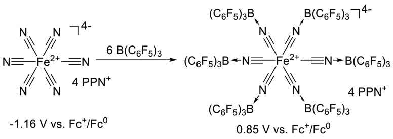 Scheme 20