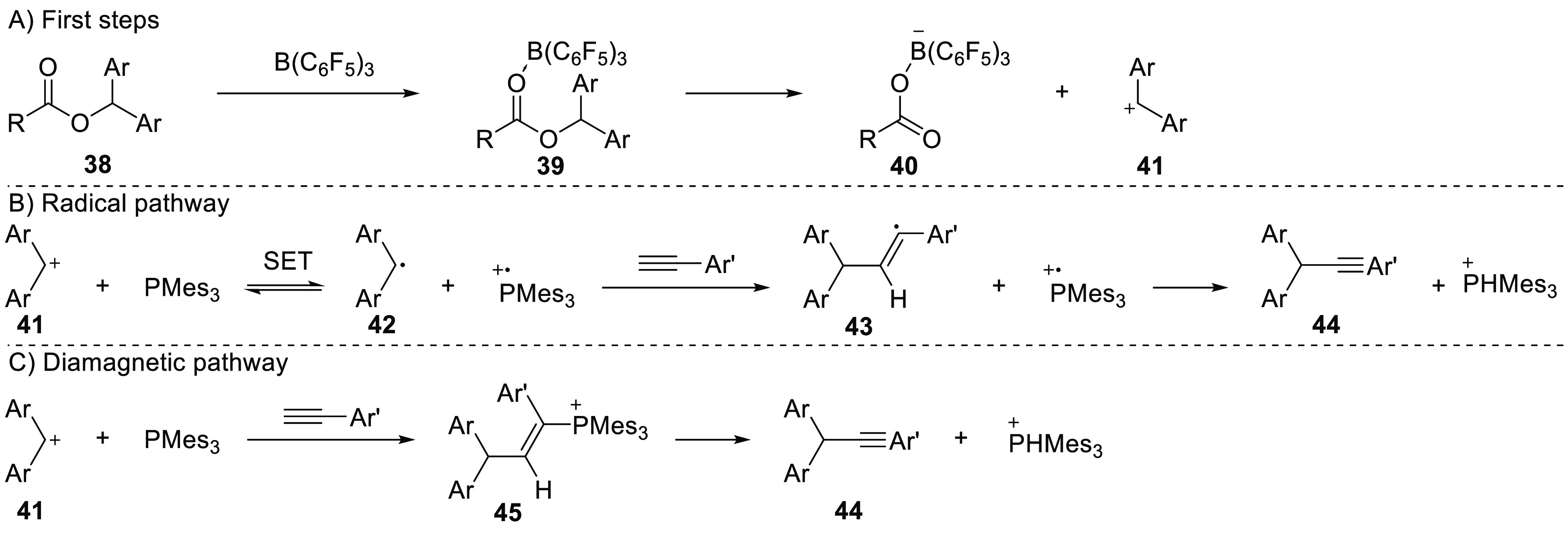 Scheme 12