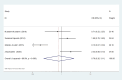 Fig 10