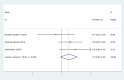 Fig 11