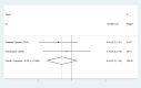 Fig 29