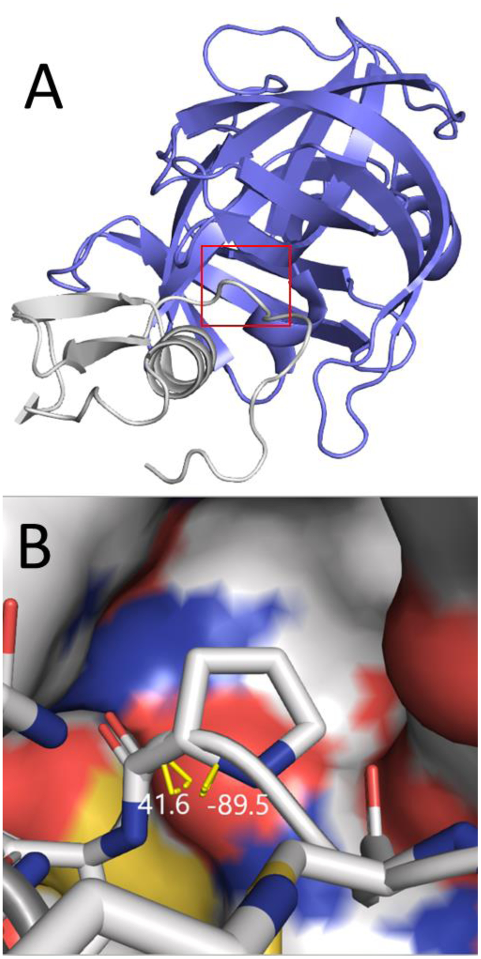 Figure 9.