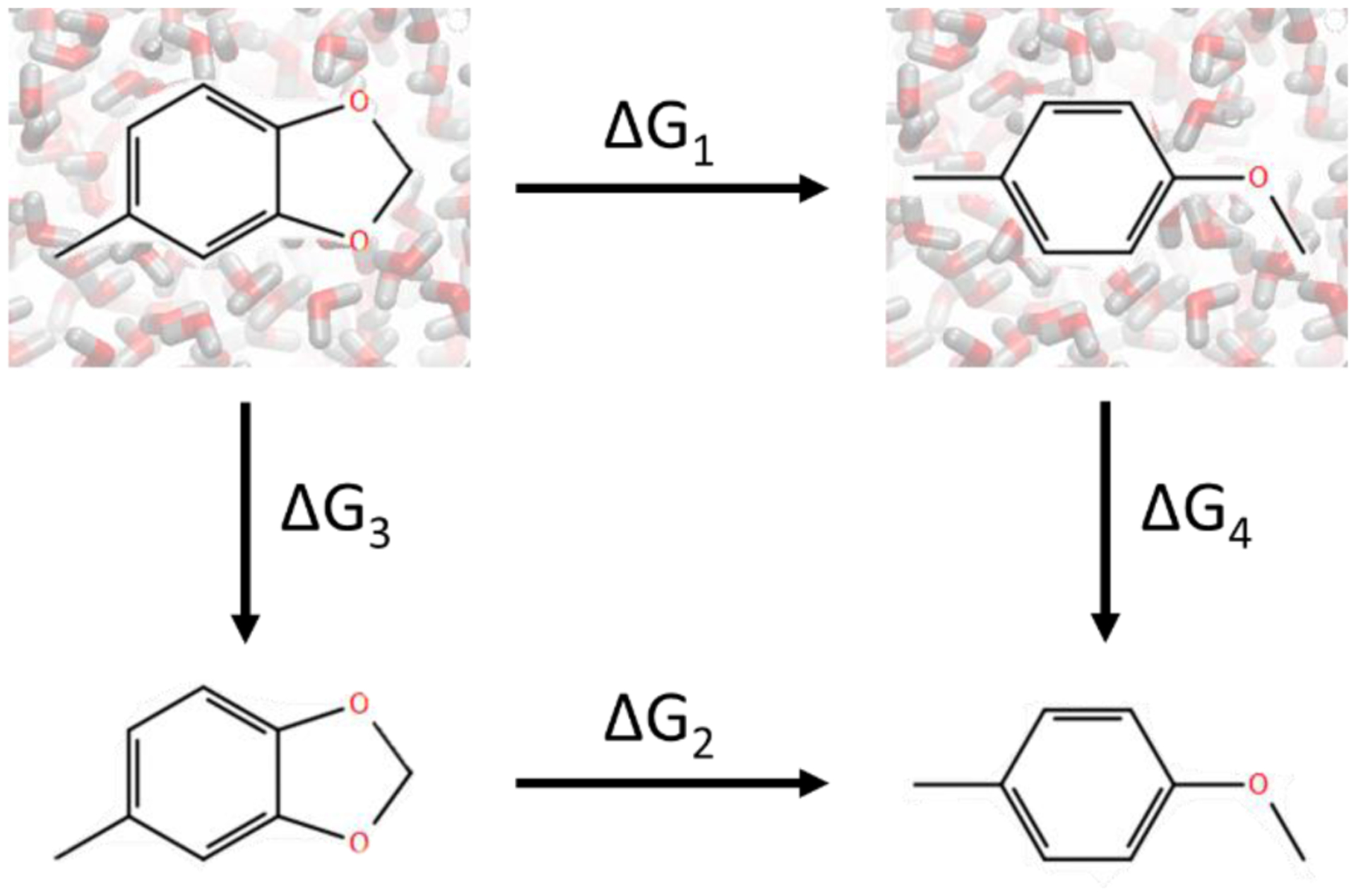 Figure 11.