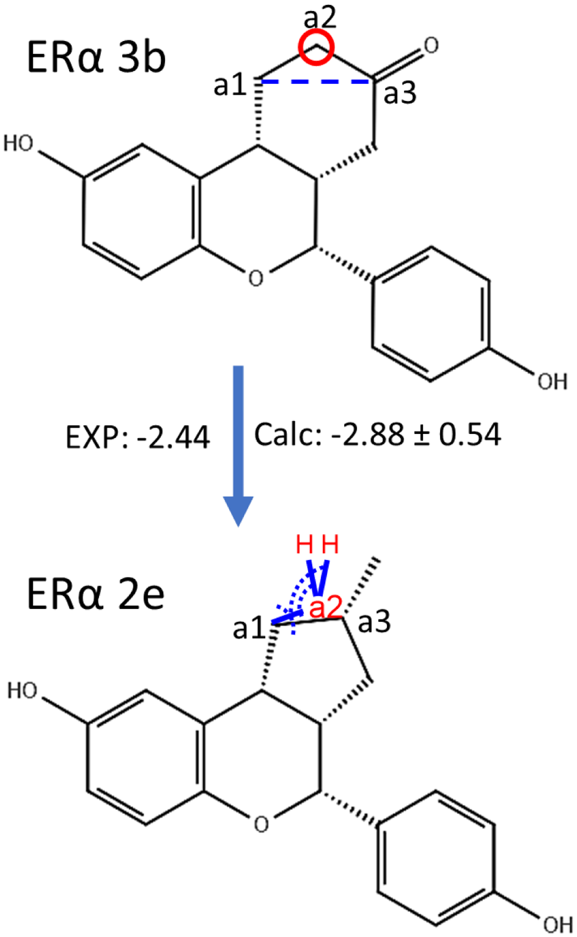 Figure 5.