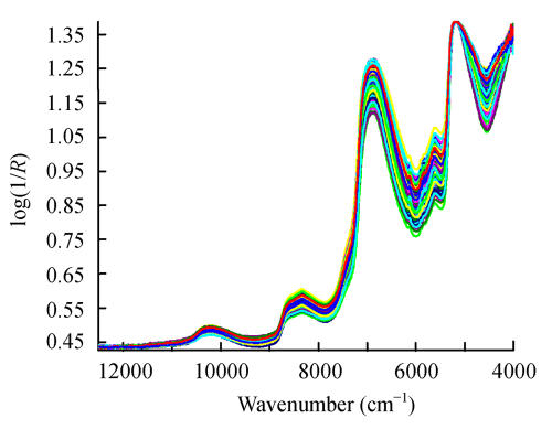 Fig. 3