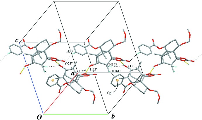 Figure 6