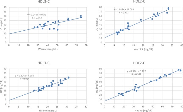 Supplementary Fig. 1.