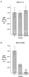 FIG. 6.