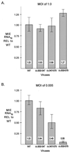 FIG. 3.