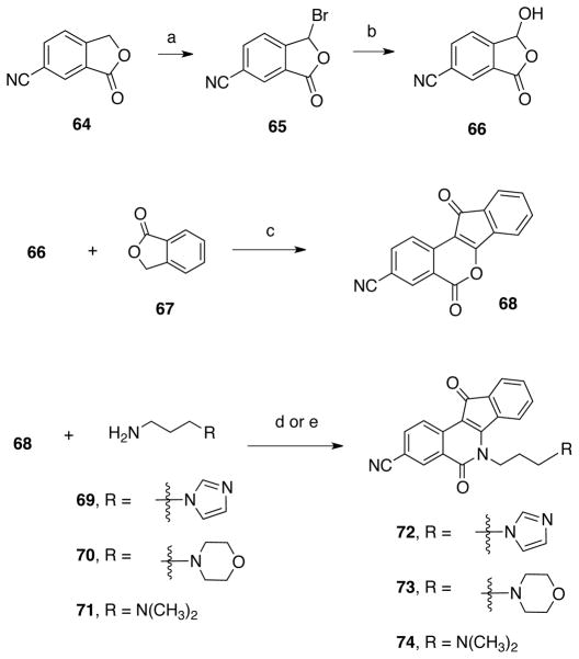 Scheme 7a