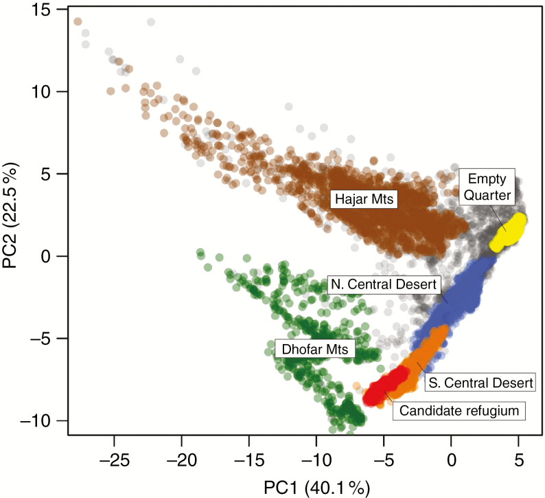 Fig. 3.