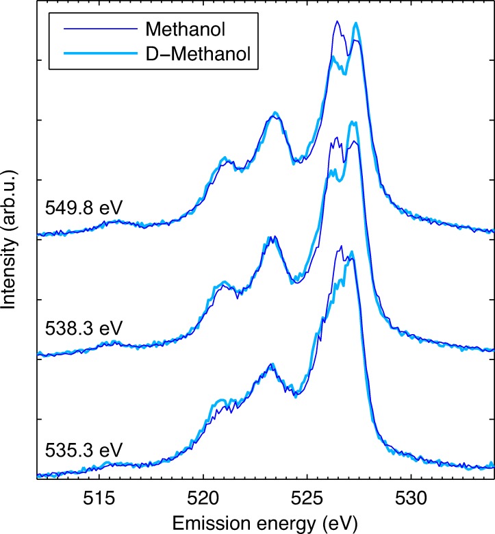 FIG. 4.