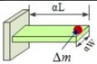 graphic file with name sensors-15-26478-i004.jpg